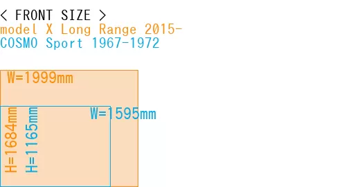 #model X Long Range 2015- + COSMO Sport 1967-1972